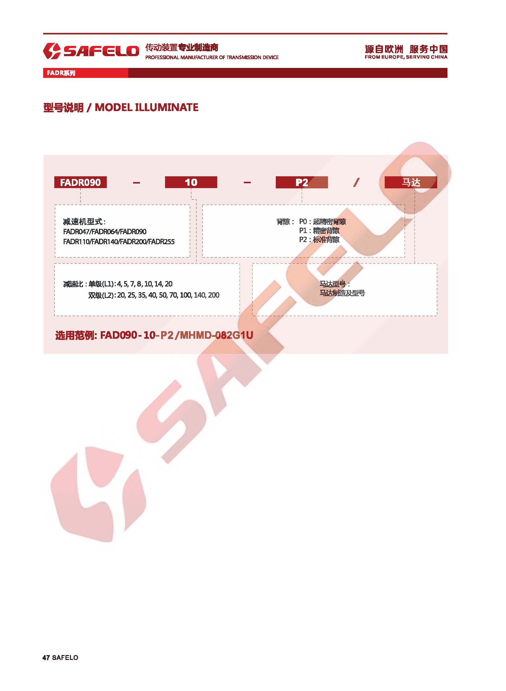 FADR型號(hào)表示方法.jpg